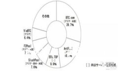 2023年顶尖5G概念区块链公司解析